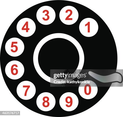 Rotary dial Rotary dial