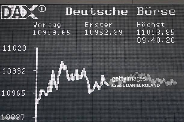 Ger Graph 14,647 Data Charts Blue Stock Photos, High-Res Pictures, and Images ...