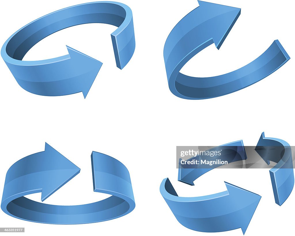 Rotation flèches
