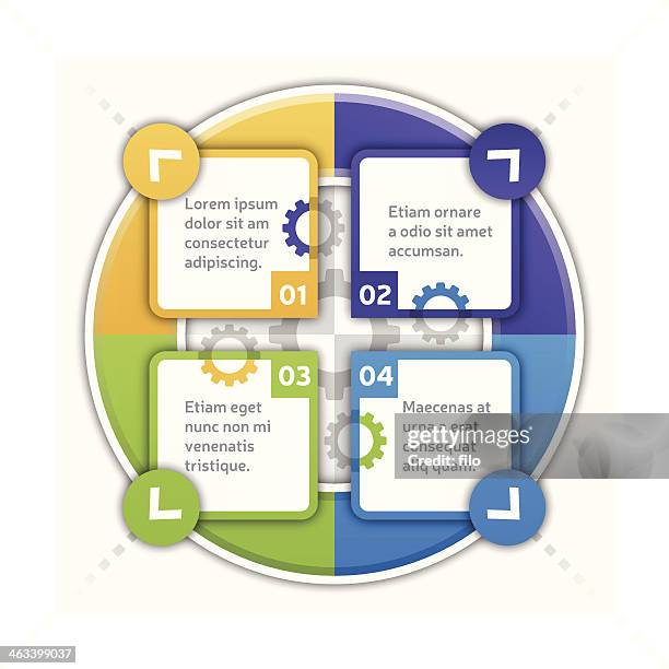 fourt step infographic circle - 4 parts stock illustrations