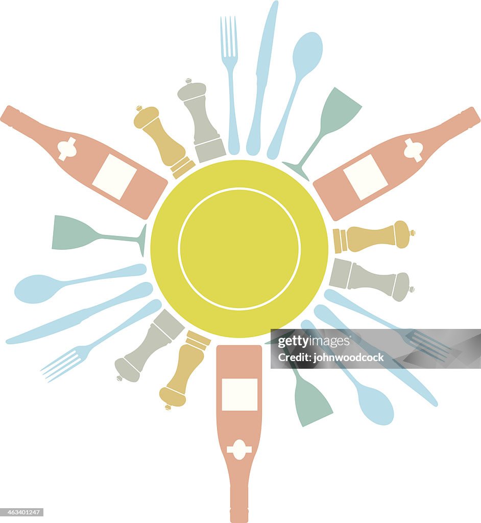 Dining pattern