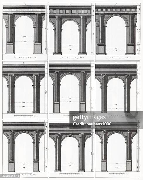 18,273 Roman Arch Stock Photos, High-Res Pictures, and Images - Getty ...
