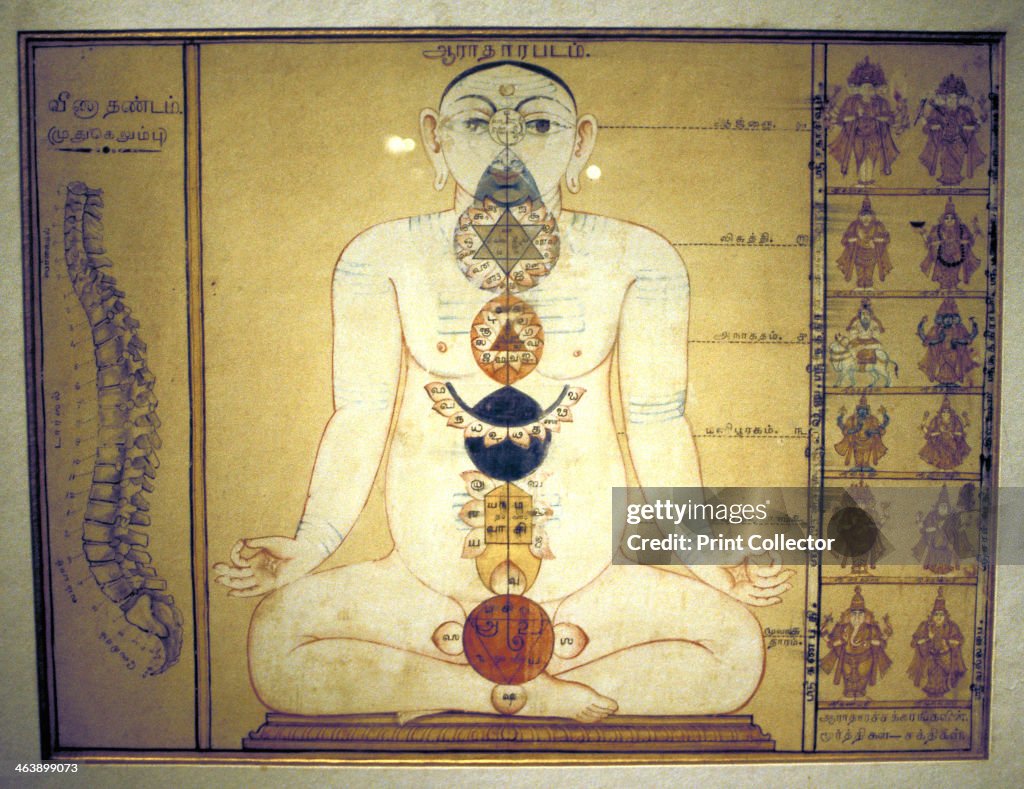 Six Chakras representing the plexuses of the human body, Tanjore, Tamil Nadu, c1850.