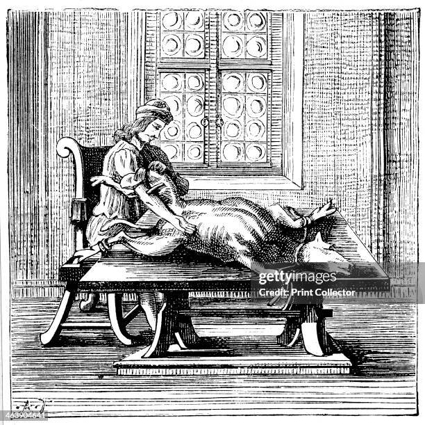 Animal-to-human blood transfusion, 1679. In both England and France this procedure was tried using lambs and calves. In Paris it was outlawed by the...