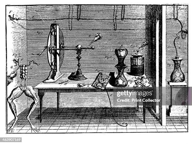 Luigi Galvani's experiments with electricity, 1791. An electrostatic machine, a Leyden jar and various experiments conducted by Italian physiologist...