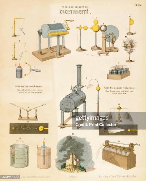 Electricity, c1850. Various aspects of electricity and electrical apparatus, including attraction and repulsion , Leyden jar and condenser , William...