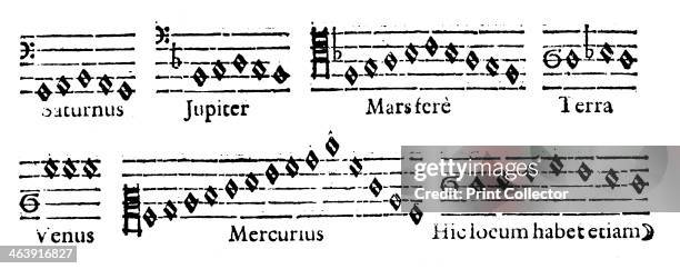 Music of the Spheres, 1619. The 'divine' musical scales of the planets which German astronomer Johannes Kepler calculated from the velocities of the...