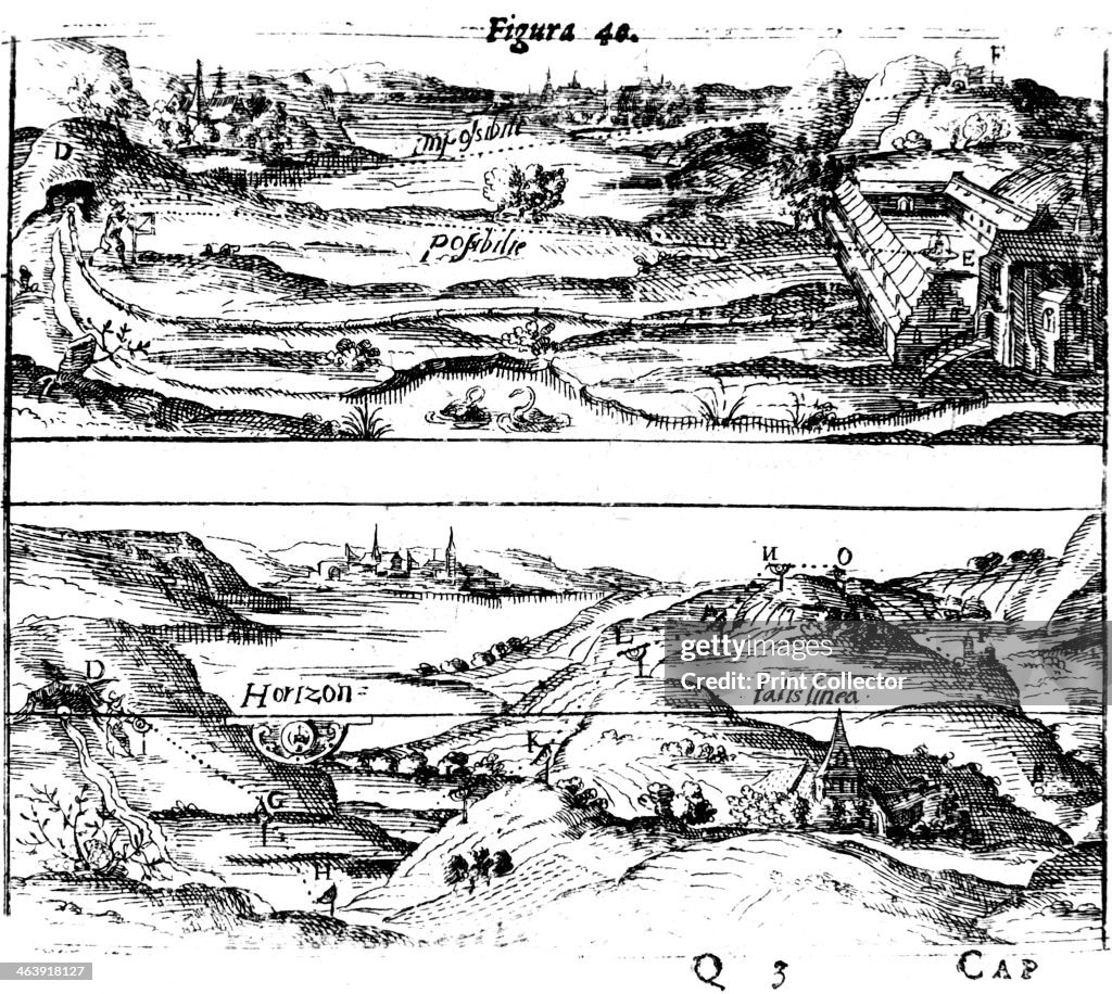 Surveying, from Levinus Hulsius Instrumentorum Mechanicorum, Frankfurt-am-Main, 1605. Artist: Levinus Hulsius