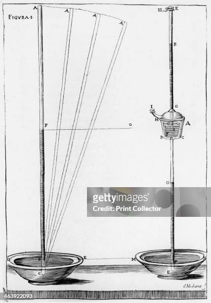 Experimental barometers used by the Accademia dell Cimento, Florence, Italy, 1691. Closed tube with mercury and double water barometer . From Saggi...