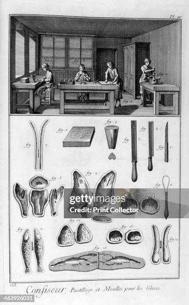 Confectioners, moulds, 1751-1777. A print from the Encyclopédie, ou Dictionnaire Raisonné des Sciences, des Arts et des Métiers by Diderot &...