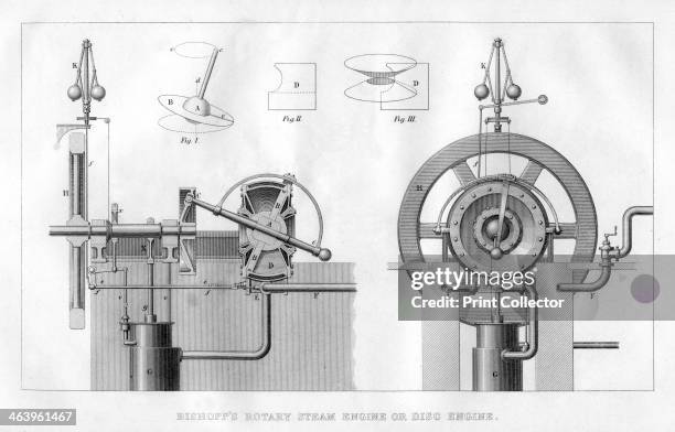 Rotary Steam Engine Design 23 Rotary Steam Engines Stock Photos, High-Res Pictures, and Images ...