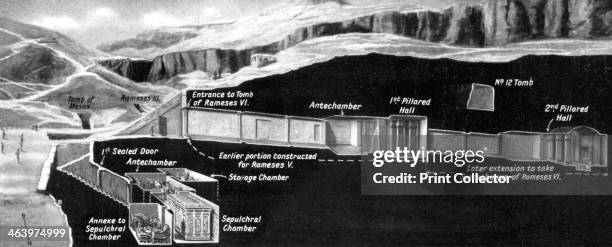 Position of the tomb of Tutankhamun in the Valley of Kings, Egypt, 1933-1934. The discovery of Tutankhamun's tomb in 1922 by British archaeologist...