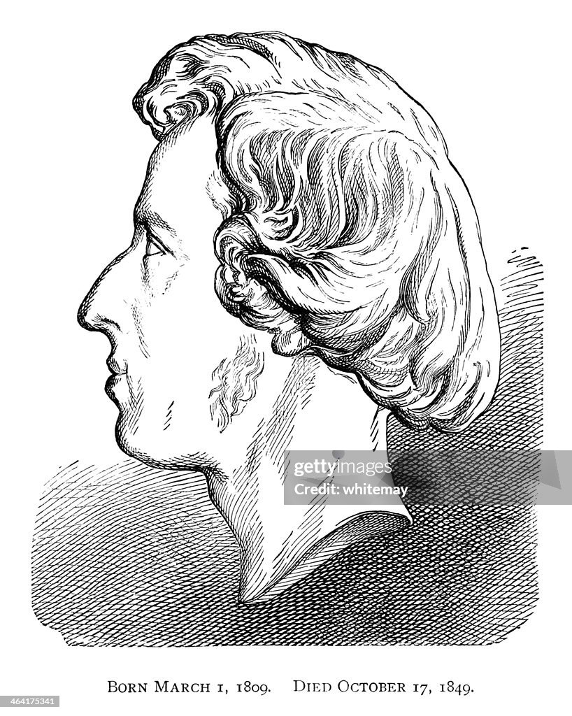 Frederic Chopin