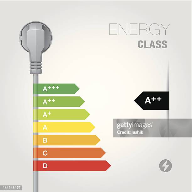 energy class - save money on energy stock illustrations