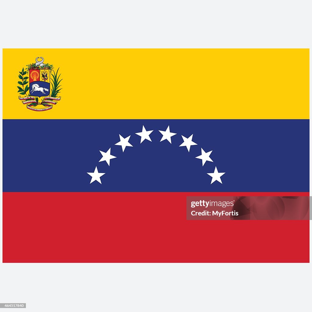 Vector image of Venezuela's flag after adding 8 stars