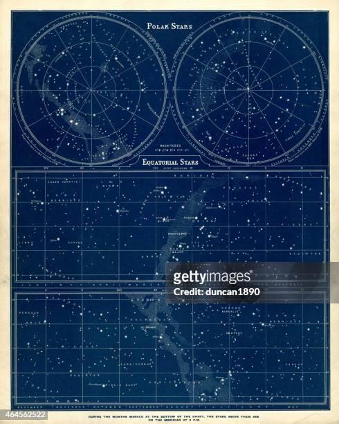astronomy chart - polar and equatorial stars - astronomy map stock illustrations