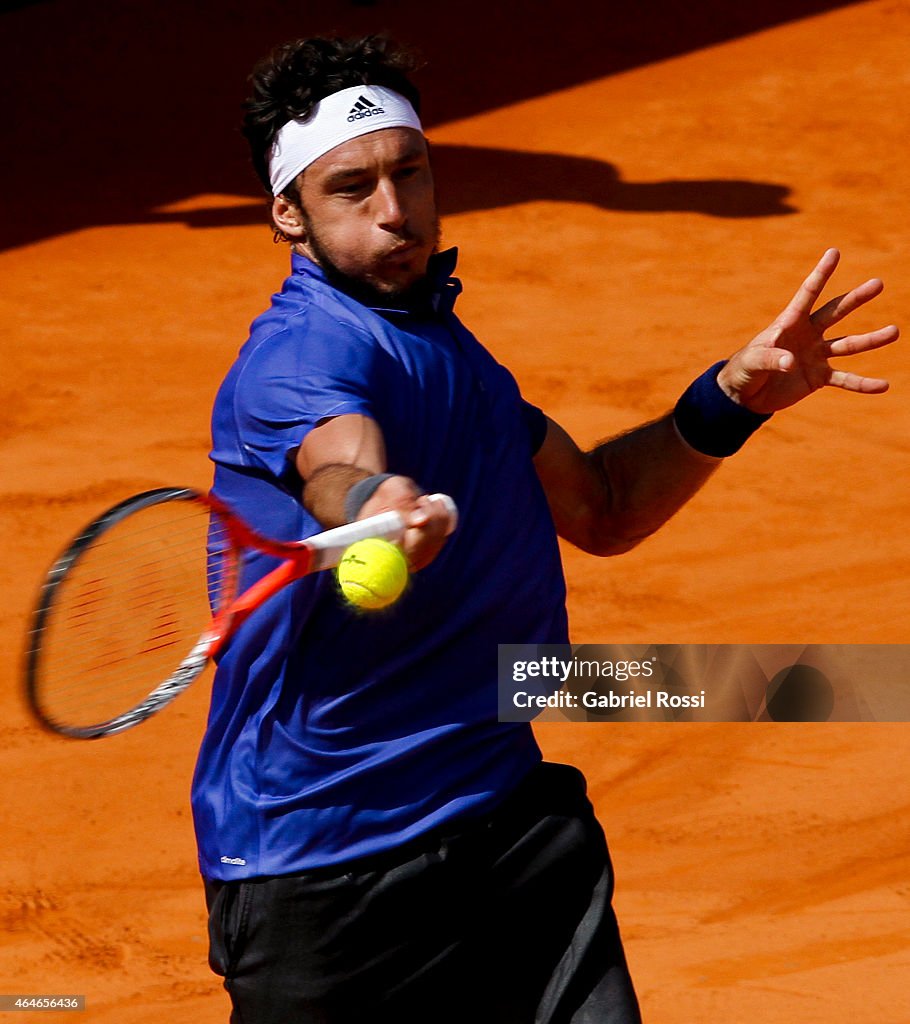 ATP Argentina Open - Juan Monaco v Pablo Cuevas