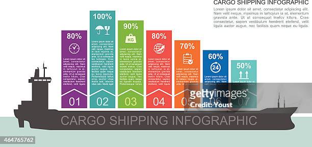 stockillustraties, clipart, cartoons en iconen met cargo shipping infographic - cargo ships