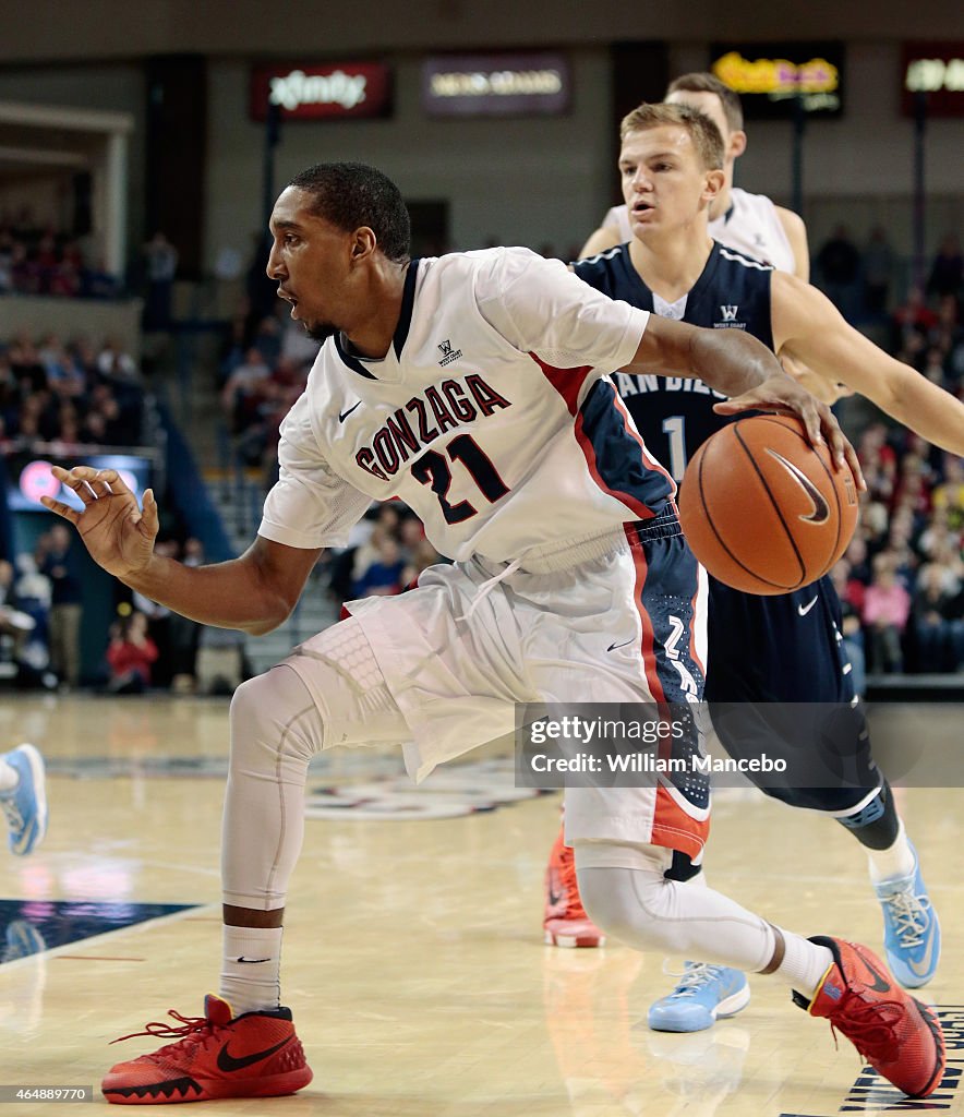 San Diego v Gonzaga