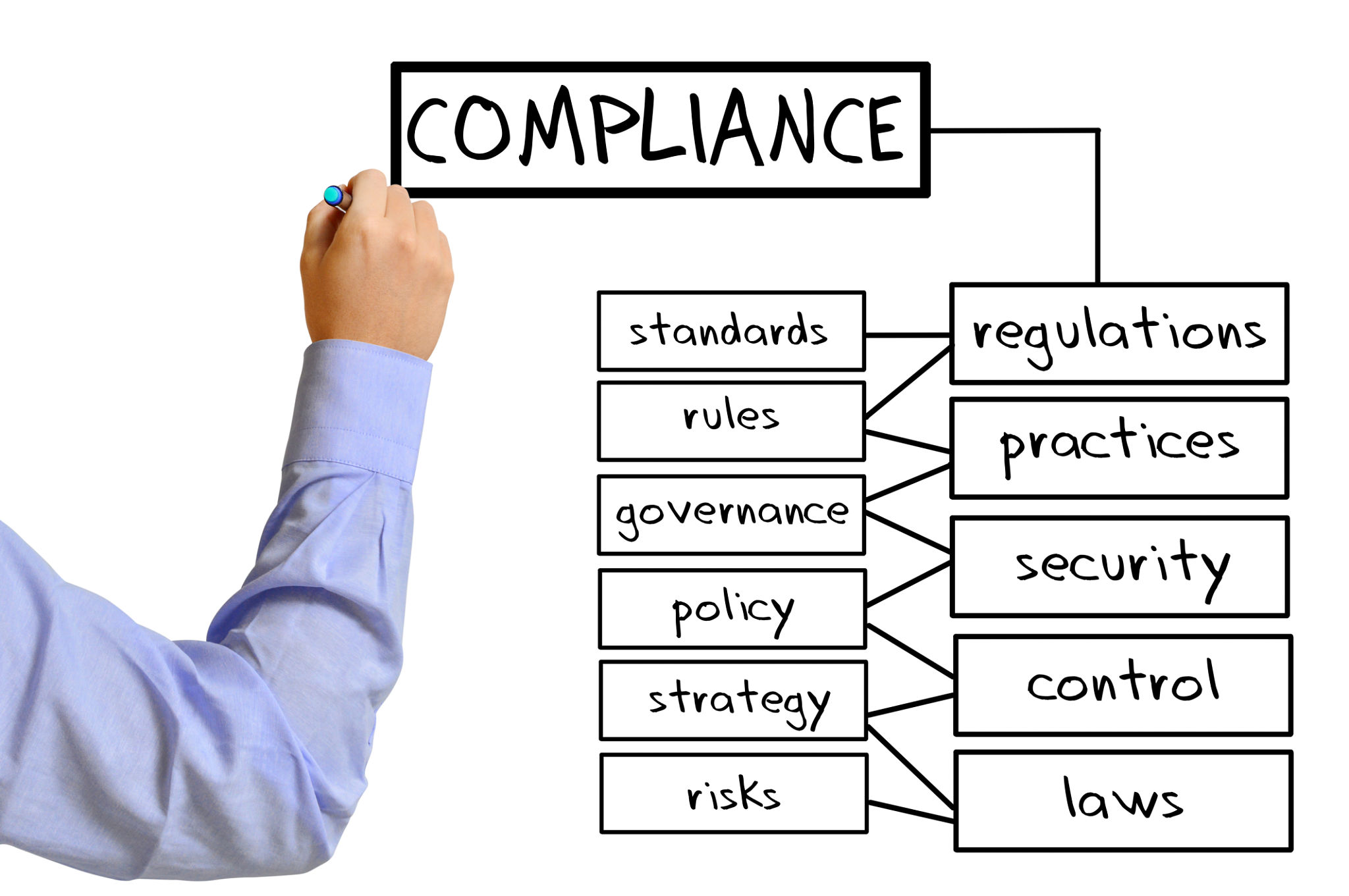 legal workflow