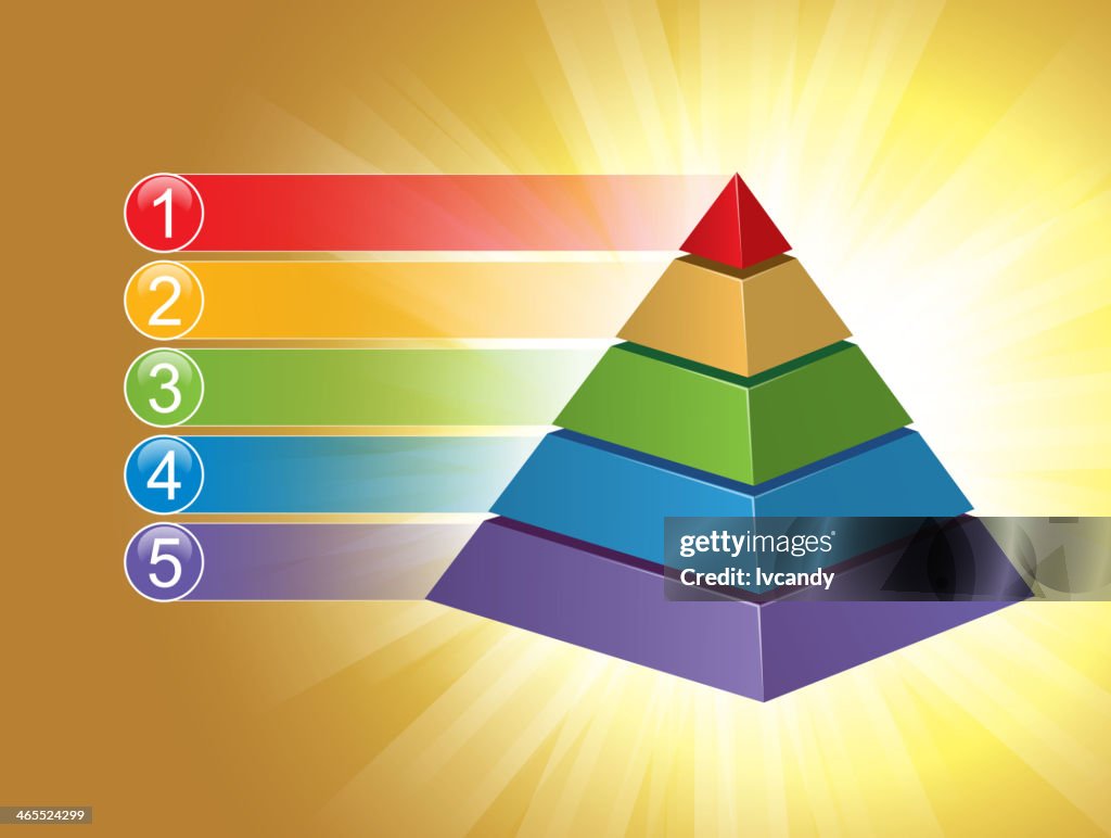 Pyramid Chart High-Res Vector Graphic - Getty Images