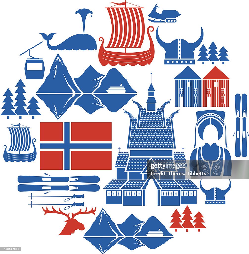 Conjunto de ícone da Noruega