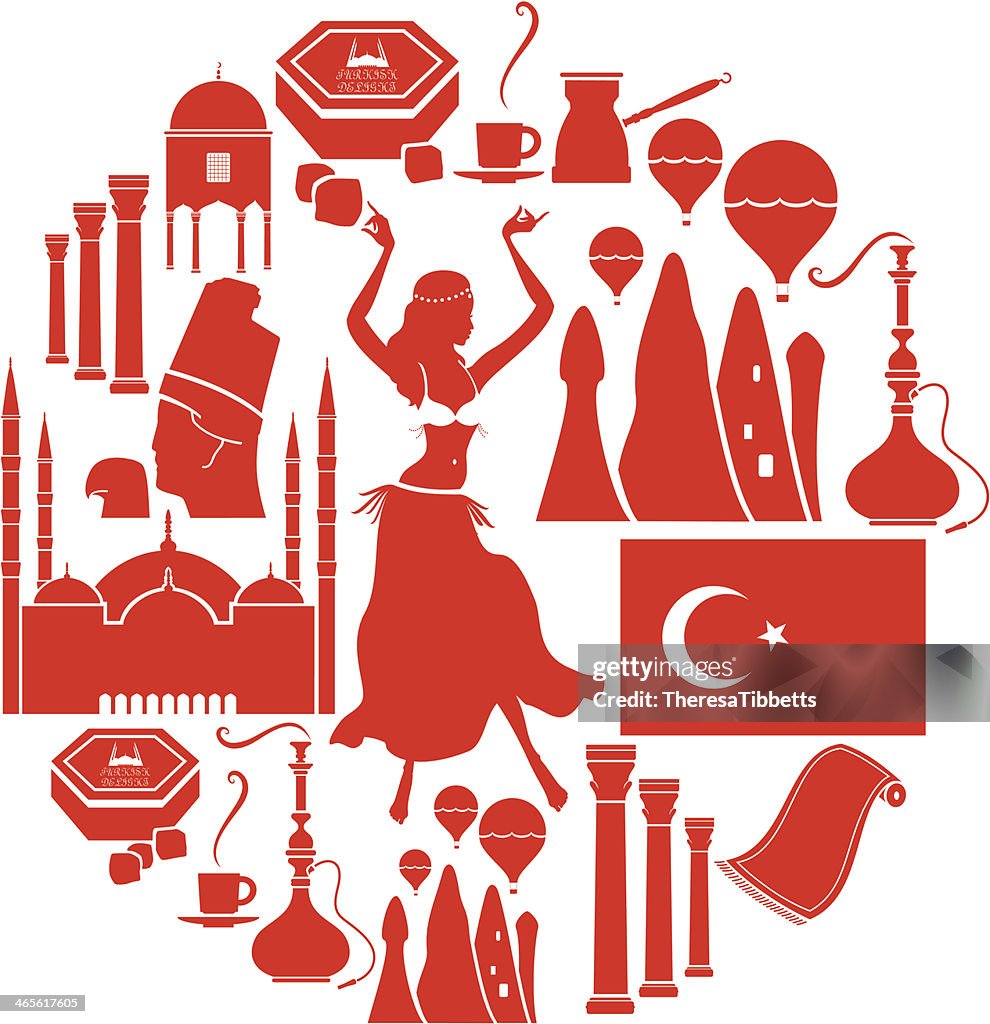 Turkish Icon Set