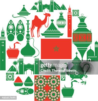 Moroccan Icon Set Moroccan Icon Set