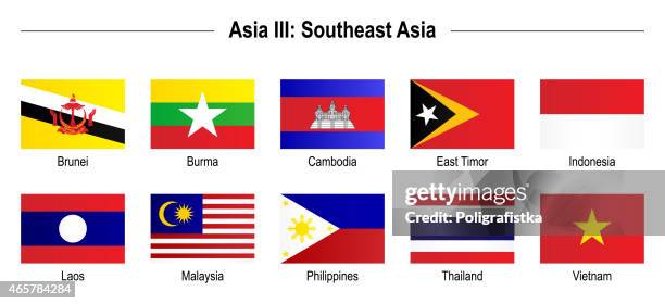 flags - asia 3: southeast asia - thai flag stock illustrations