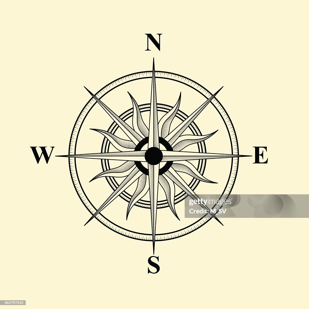 Compass Card Vector Ancient Compass Designs