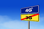 3G-4G mobile internet technology