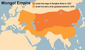 Mongol Empire Genghis Khan
