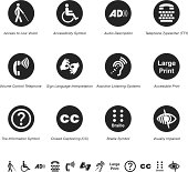 Disability Access Silhouette Icons