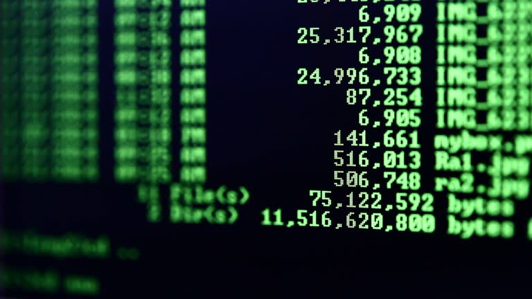 Command For Code Pc 16 Command Line Coding Stock Videos, Footage, & 4K Video Clips - Getty ...