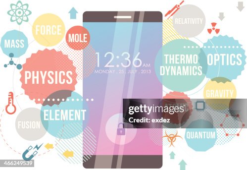 Smartphone for physics Smartphone for physics