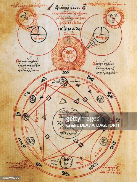 Influence of the sun, moon and stars on reading the signs of the Kabbalah, miniature from a Kabbalistic treatise, Greek manuscript. 16th century.