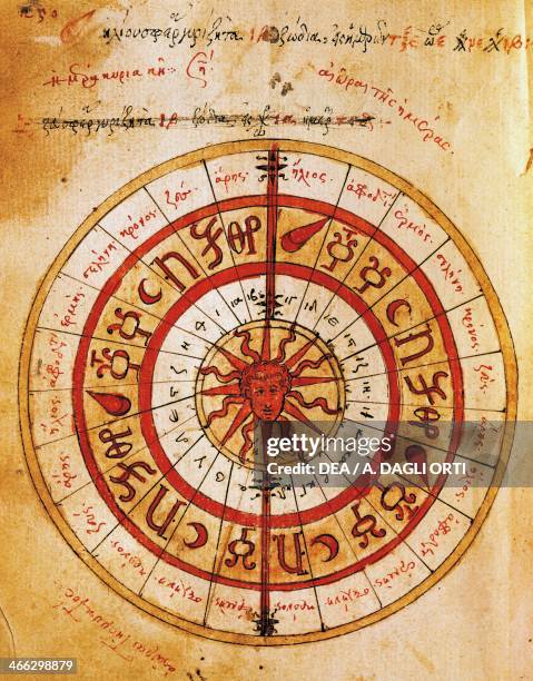 Influence of the sun, moon and stars on reading the signs of the Kabbalah, miniature from a Kabbalistic treatise, Greek manuscript. 16th century.