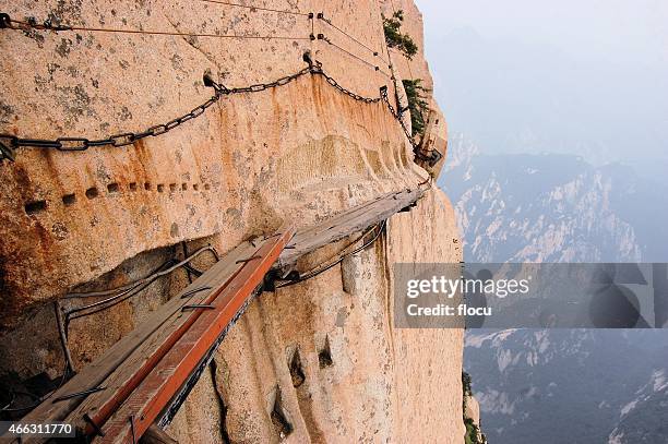 Dangerous walkway at top of holy Mount Hua Shan, China