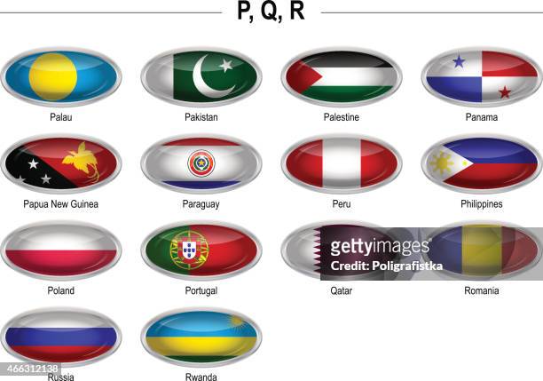 ilustraciones, imágenes clip art, dibujos animados e iconos de stock de banderas icono "p" y "q", "r" - philippines national flag