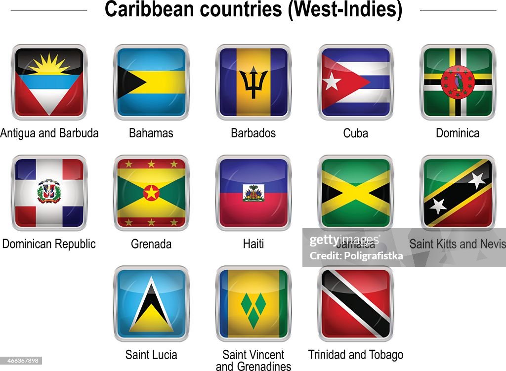Caribbean Countries caribbean-countries