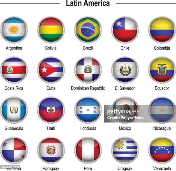 ilustraciones, imágenes clip art, dibujos animados e iconos de stock de banderas-américa latina - bandera panameña