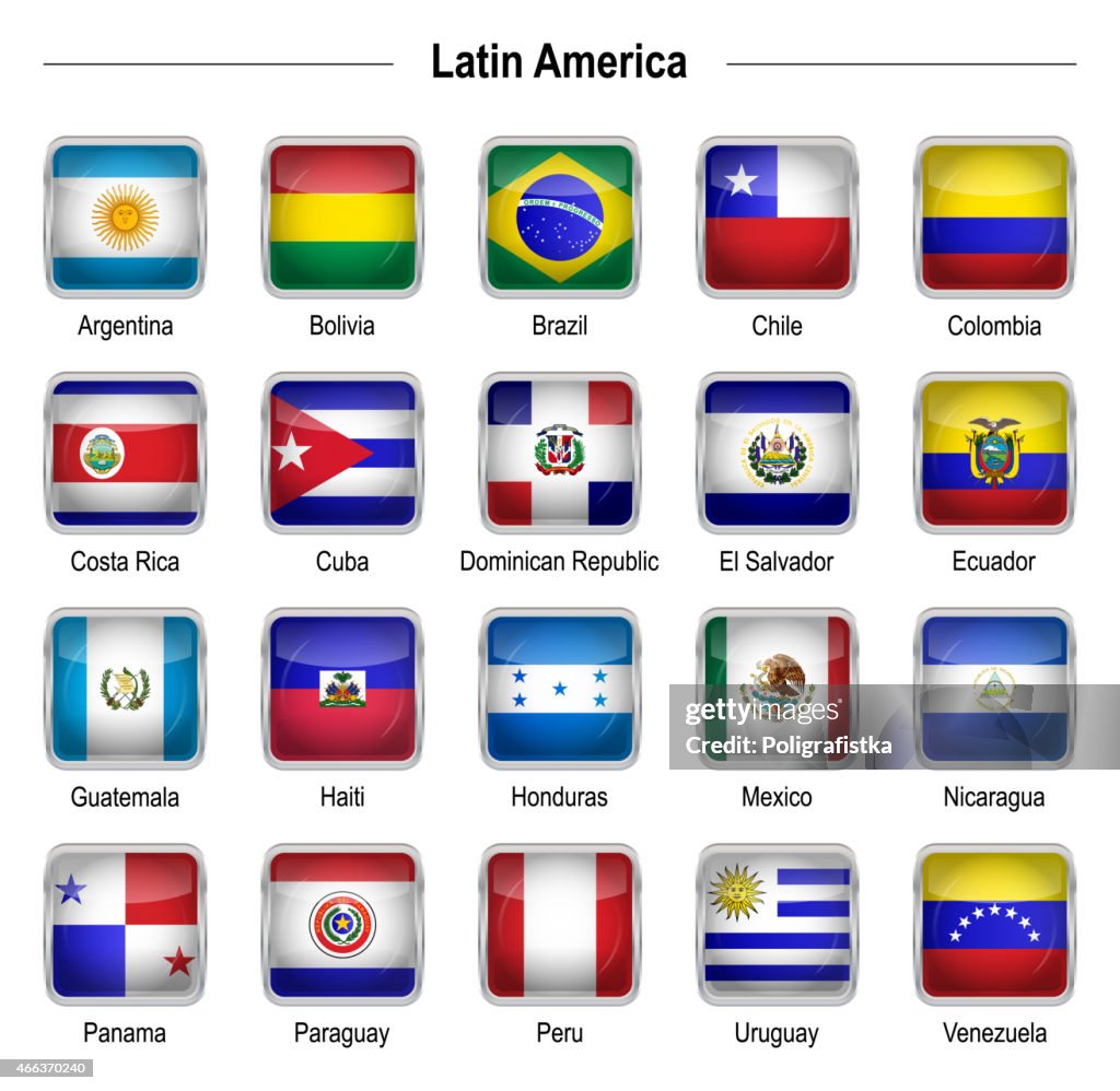 Latin America Random Latin America Flags Central American Flags Latin America 21