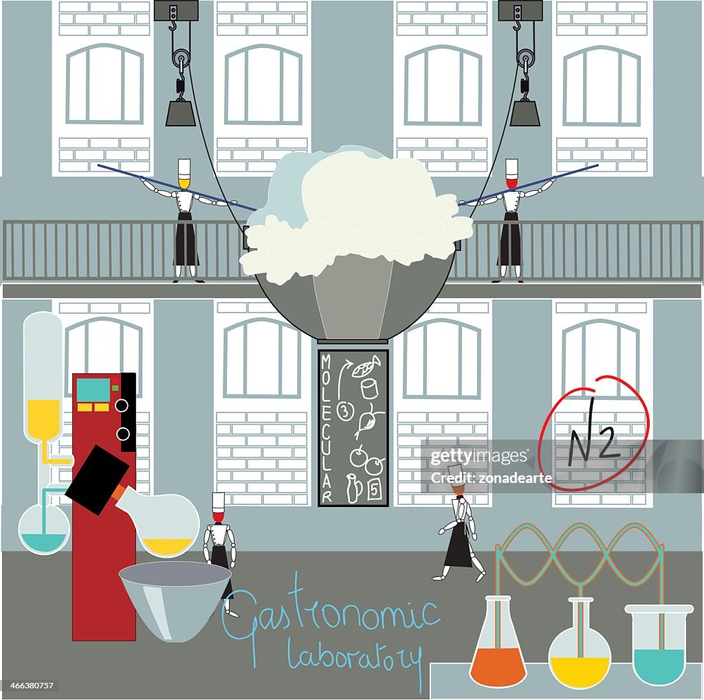 The Kitchen as Laboratory