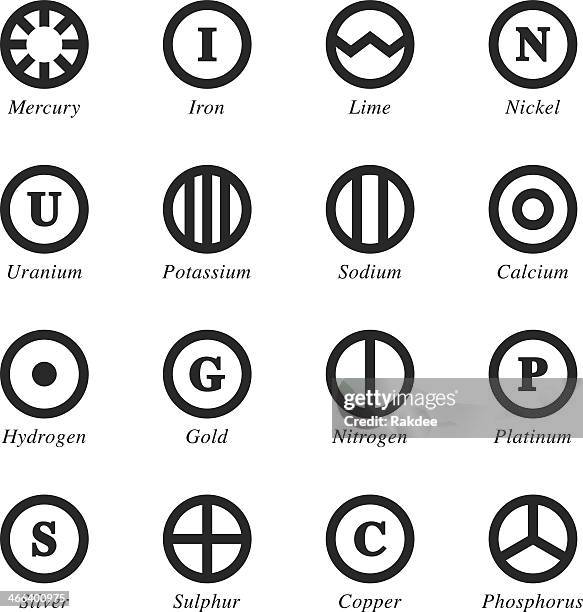 chemical element silhouette icons | set 4 - mercury metal stock illustrations