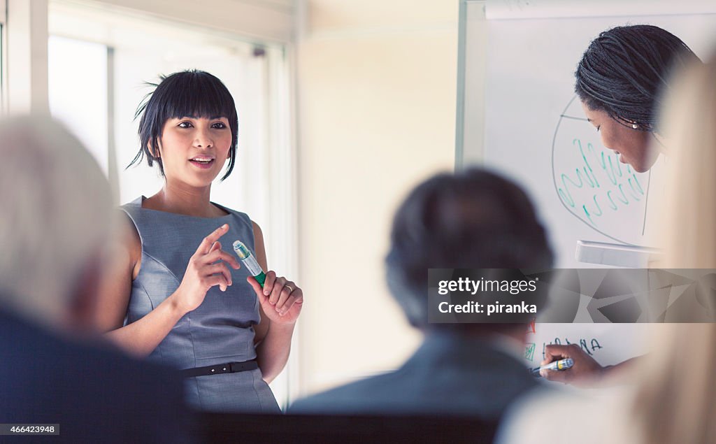 Businesswoman giving a presentation