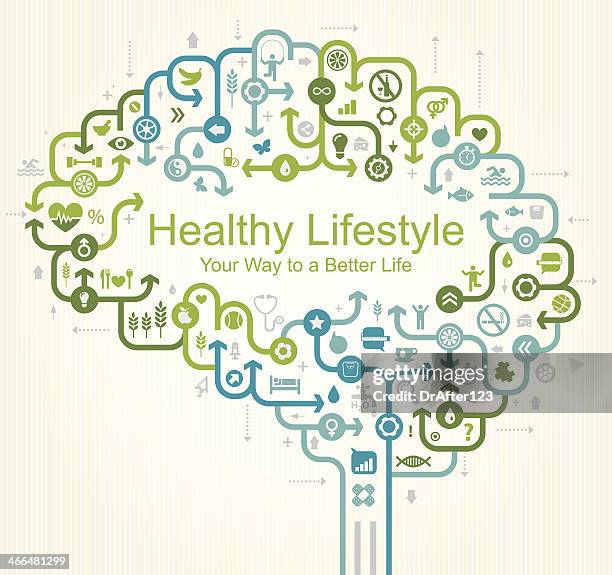 stockillustraties, clipart, cartoons en iconen met brain healthy living map - bord niet roken