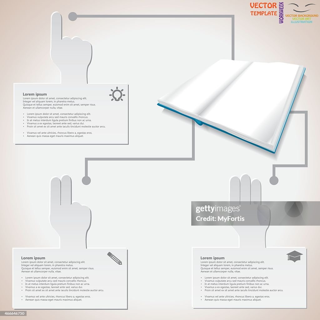 Three Step To Be Success