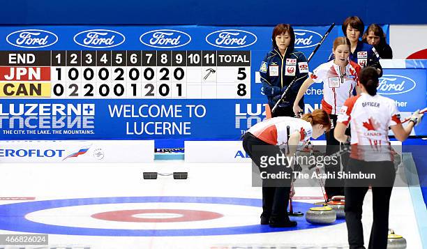 Final score is displayed after a round-robin match between Japan and Canada during day six of the World Women's Curling Championship at Tsukisamu...