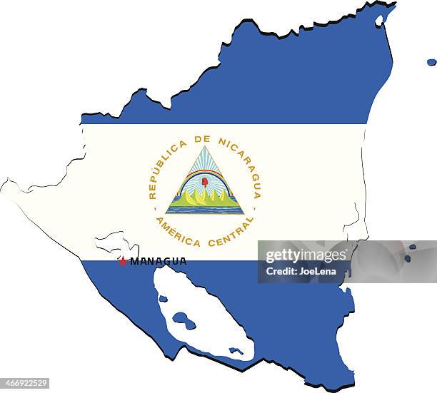 ilustraciones, imágenes clip art, dibujos animados e iconos de stock de bandera de nicaragua - managua
