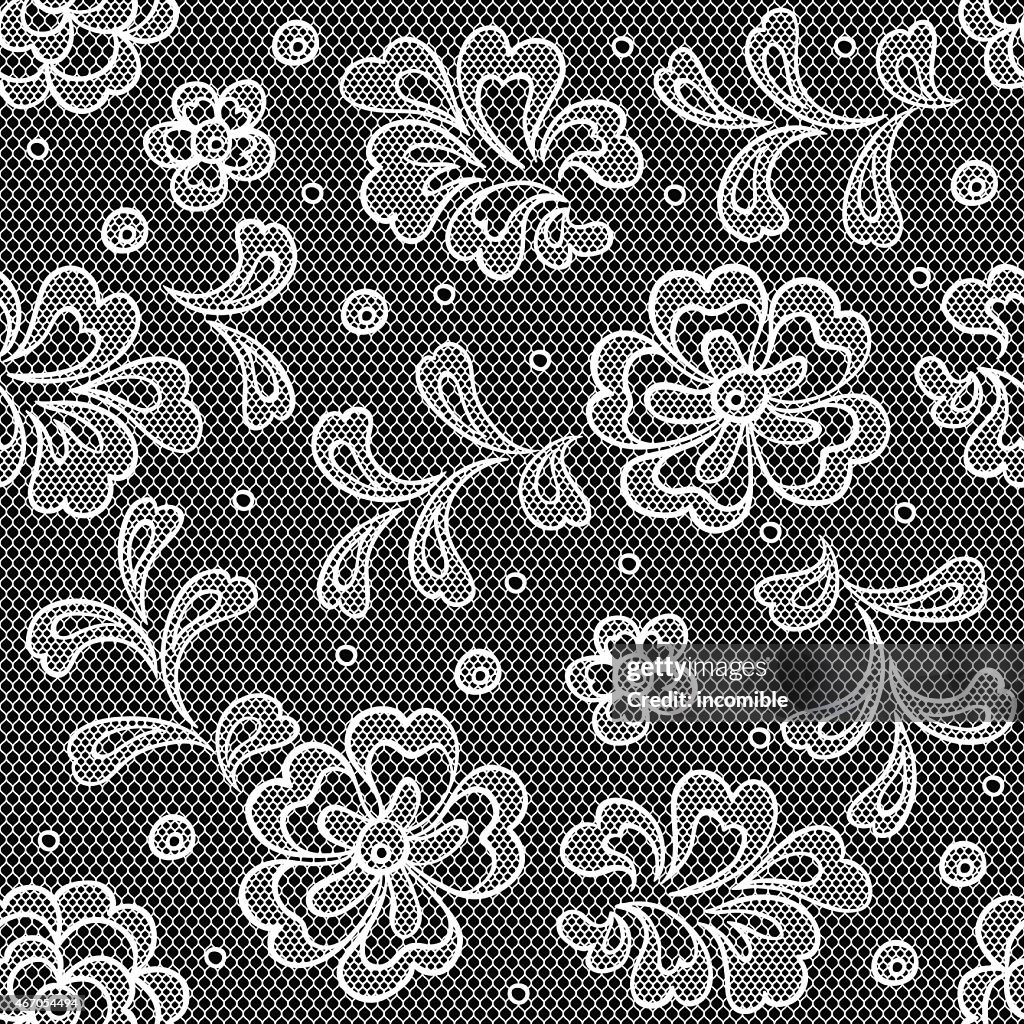 Abstract Lace Lace Fabric Seamless Pattern With Abstract Flowers High-Res Vector ...